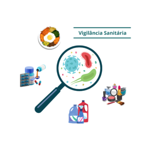 Vigilância Sanitária
