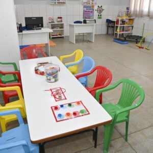 Sala de Recursos Multifuncional e AEE