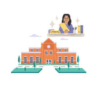 Gestão da Escola